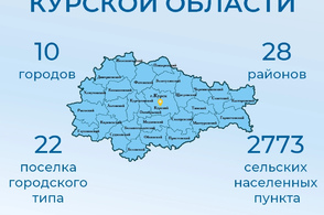 Курская область отмечает 88-летие