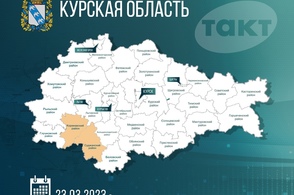 ВСУ дважды обстреляли Курскую область с территории Украины