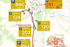 На Курской Коренской ярмарке предусмотрено 2,5 тысяч парковочных мест