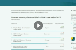 Курский градоначальник необоснованно возглавил медиарейтинг глав областных центров ЦФО.