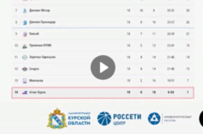 Курский &laquo;Атом&raquo; расщепил саратовский &laquo;Протон&raquo;