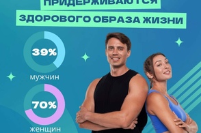 Куряне в числе &laquo;спортивных россиян&raquo;