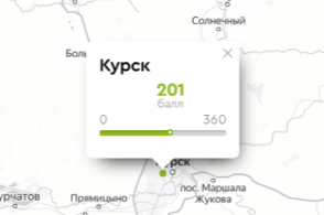 Курск занял предпоследнее место по индексу качества городской среды