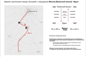 &laquo;Курский соловей&raquo; может вернуться на маршрут