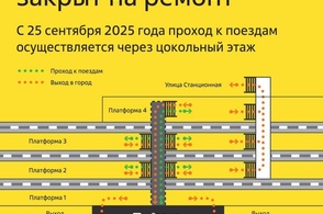 В Курске из-за ремонта изменился вход на железнодорожный вокзал