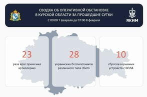 В небе над Курской областью за минувшие сутки сбили 28 беспилотников
