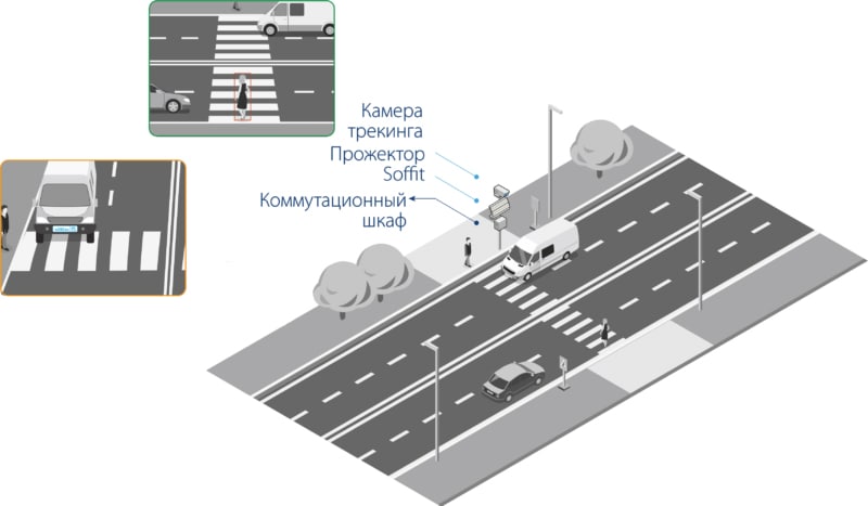В Курске установили систему светового сопровождения пешеходов