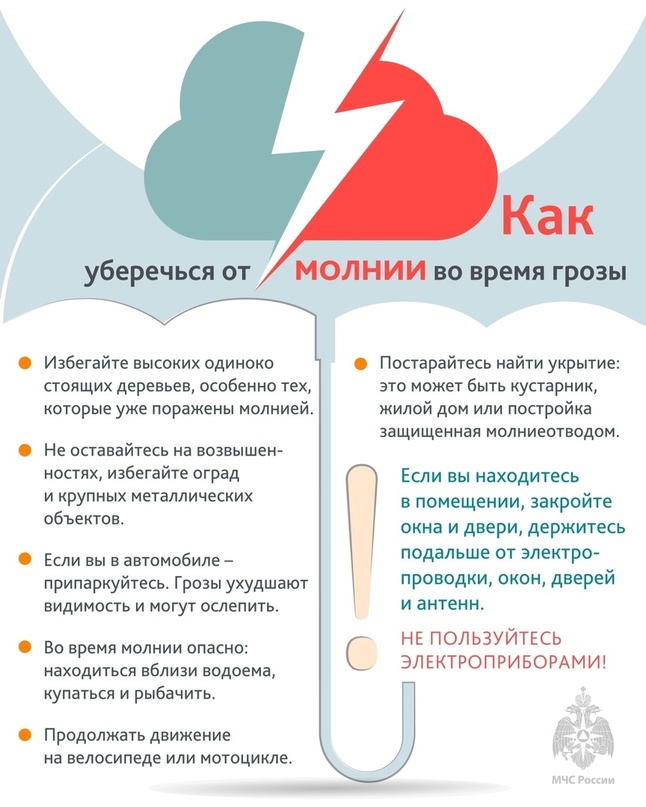 В Курске в ближайшие дни ожидаются дожди и грозы
