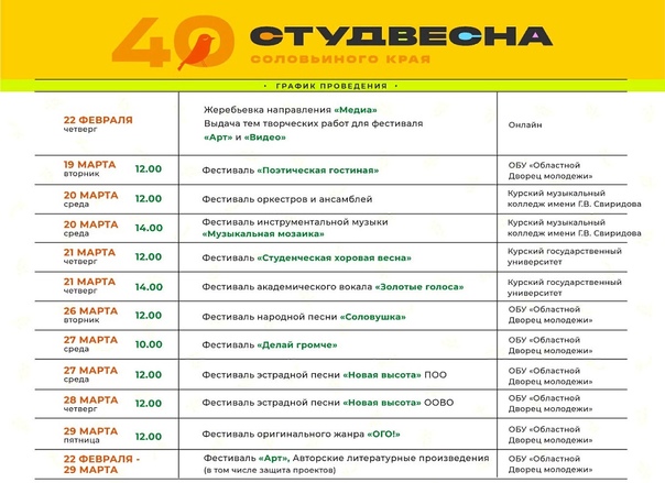В Курской области стартует «Студенческая весна – 2024»