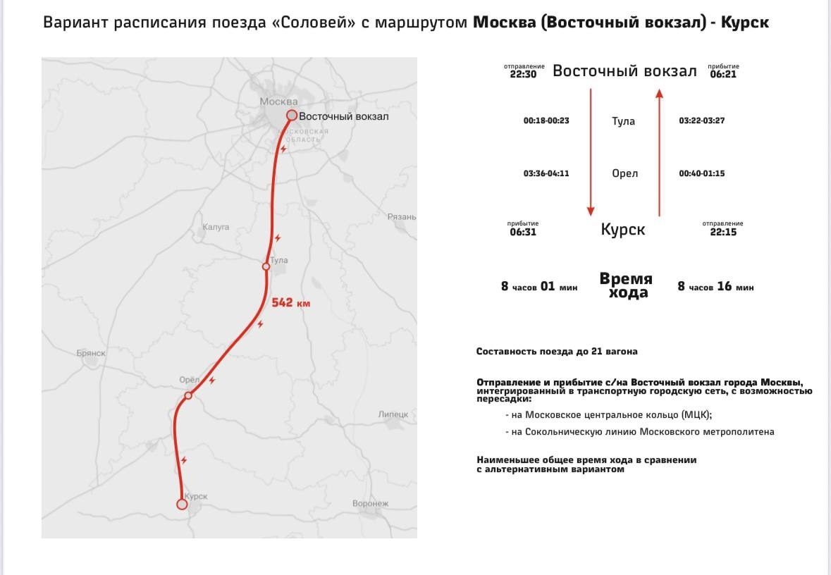 «Курский соловей» будет прибывать на Восточный вокзал Москвы